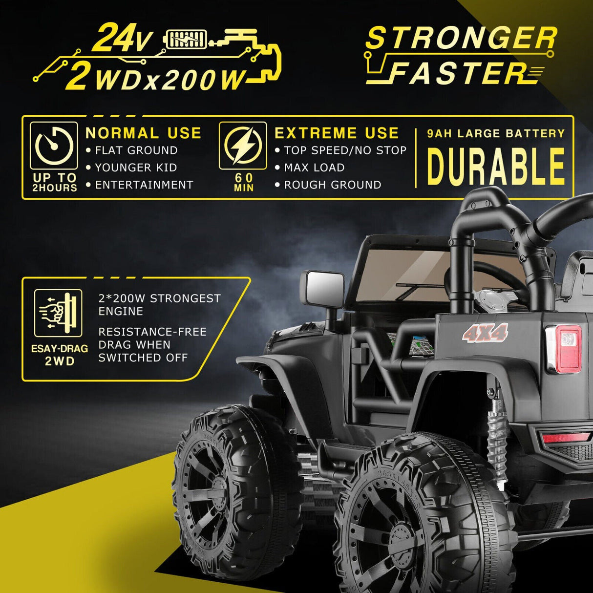 Electric Jeep Ride-On Car for Kids - 24V with Remote Control, LED Lights, and MP3/AUX Compatibility
