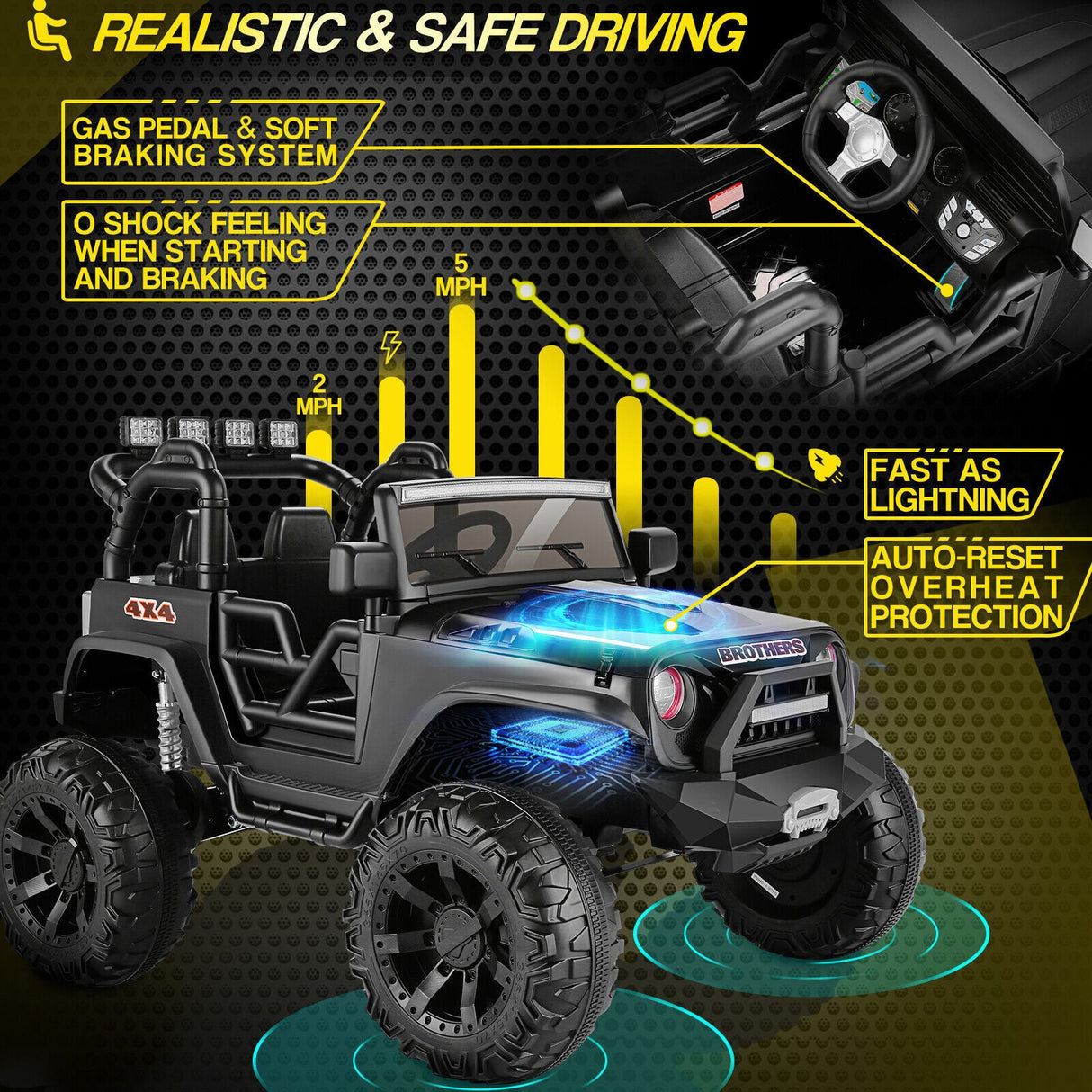 Electric Jeep Ride-On Car for Kids - 24V with Remote Control, LED Lights, and MP3/AUX Compatibility