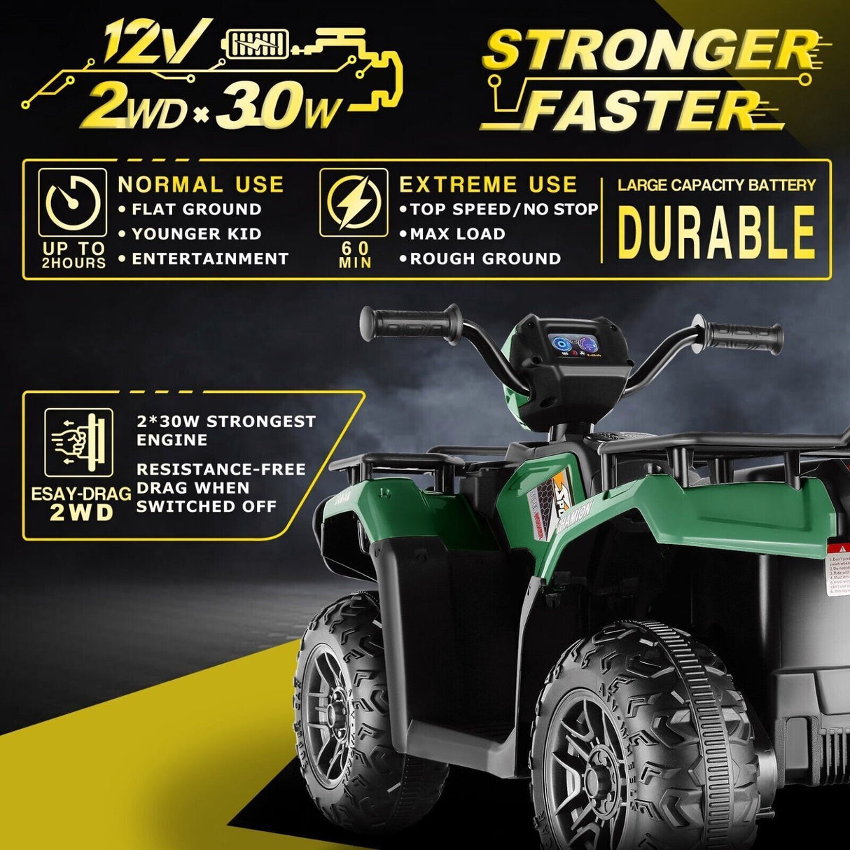Electric Kids 4-Wheeler ATV Quad Ride On Car with LED Light and Music
