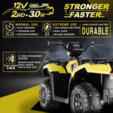 Powerful 12V ATV Quad for Kids with High & Low Speed Options and Spacious Seat