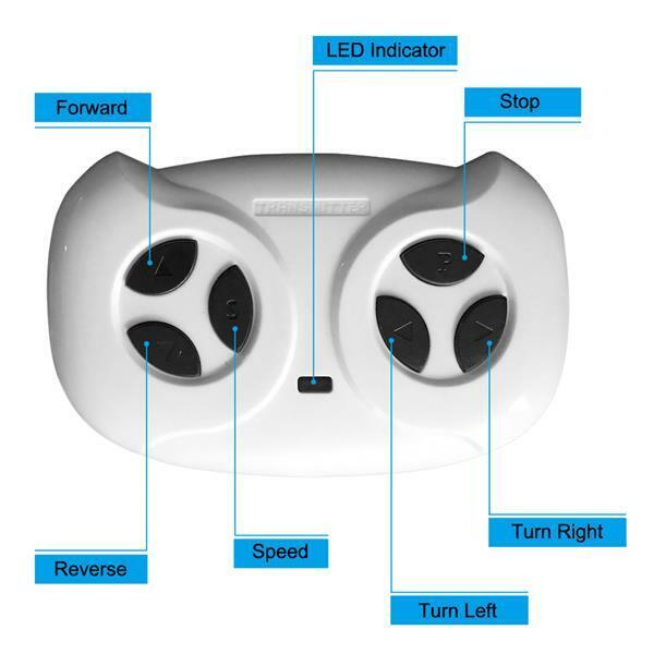 Electric Kids Police SUV Ride-On Car with Remote Control, LED Lights, Music, and Horn