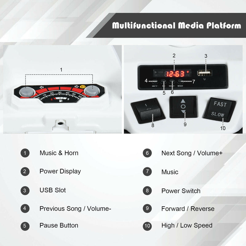 Electric Kids Ride On ATV 4-Wheeler Quad with Music and LED Lights - White