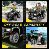 Electric 4-Wheeler ATV Quad for Kids with LED Lights, USB and MP3 Compatibility - Ideal for Boys and Girls