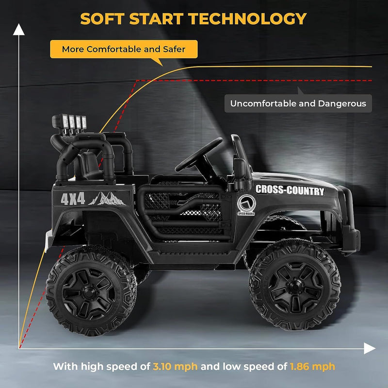 Electric Ride-On ATV Truck for Kids Ages 3-8: The Perfect Gift for Young Adventurers!