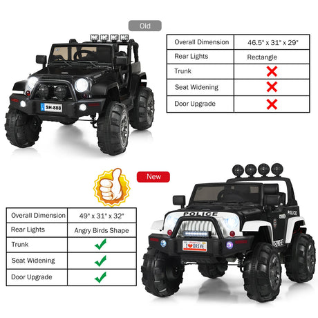 Electric Kids Ride On Police Car with MP3 and Remote Control - 12V