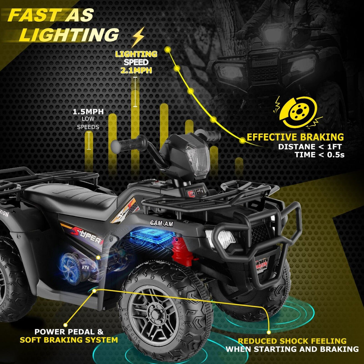 Electric 4-Wheeler Quad for Kids with 12V Battery, AUX Port, and USB