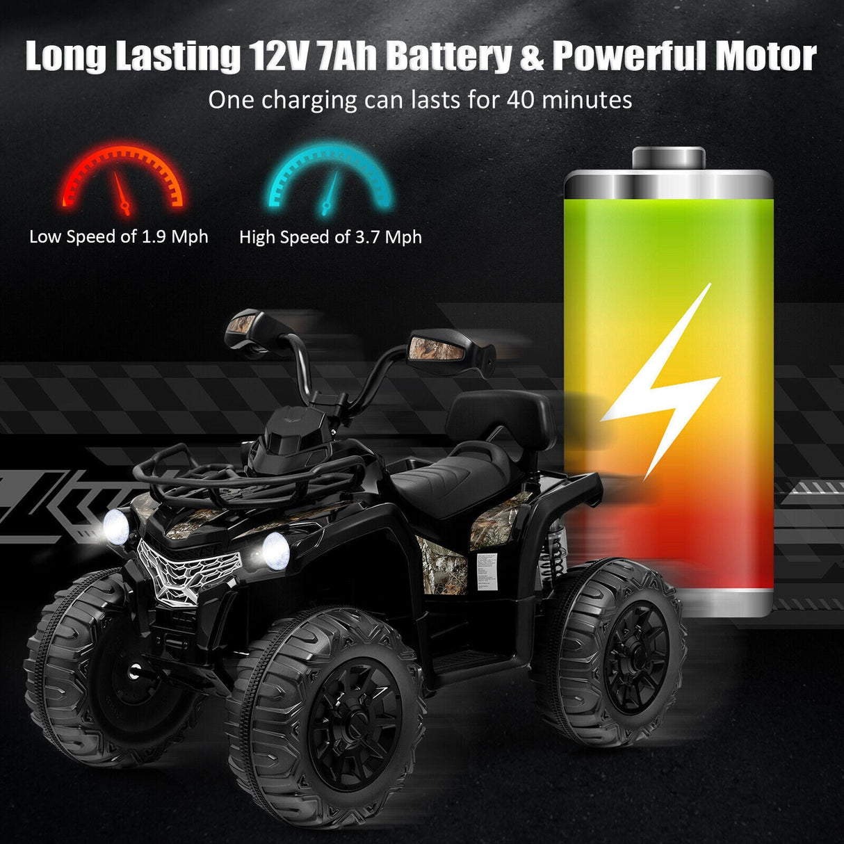 Electric Ride-On ATV Quad 4-Wheeler for Kids with MP3 and LED Lights - 2 Speed Options