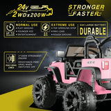 Electric Ride-On Car for Kids: Lamborghini & Mercedes Benz G500 Models
