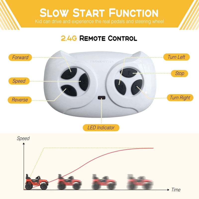 Electric Ride-On Car for Kids with Remote Control, 2 Speeds, and LED Lights - Perfect Holiday Gift!