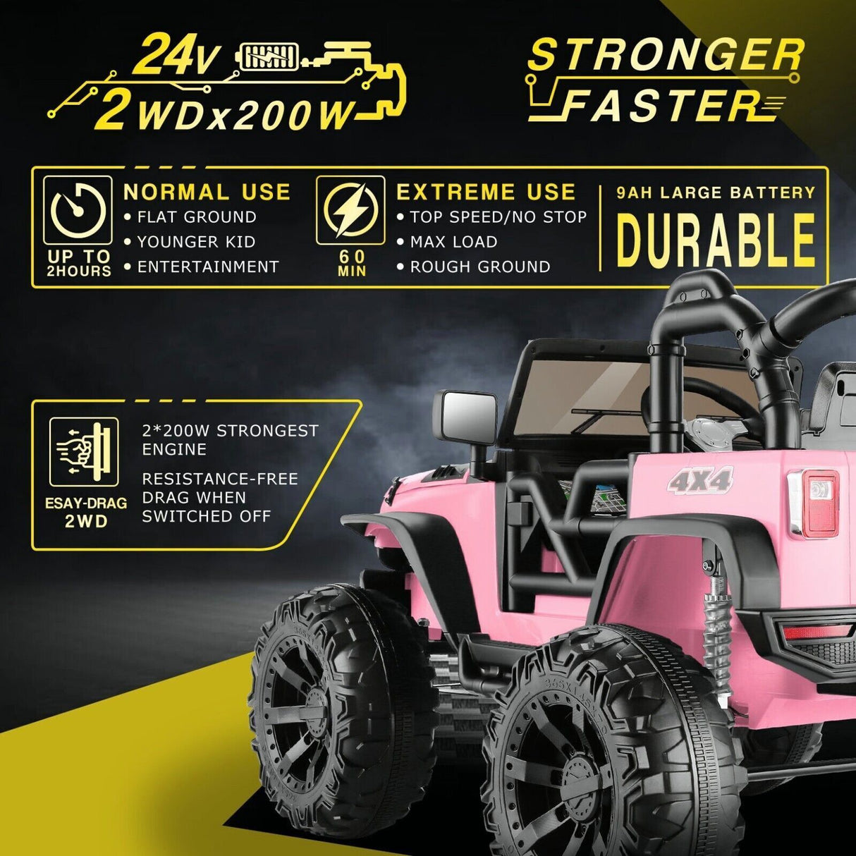 Electric Ride-On Car for Kids with Parental Remote Control, MP3 Player, and Gift Option - 24V Truck Toy