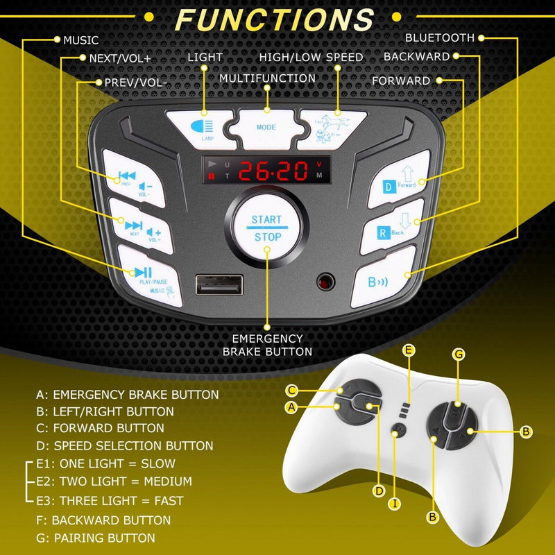 Electric Ride-On Car for Kids with Remote Control and MP3 Player - Perfect Gift for Children