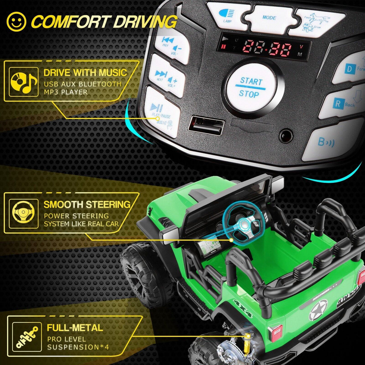 Electric Ride-On Car for Kids with Parental Remote Control and MP3 Player - Perfect Gift!