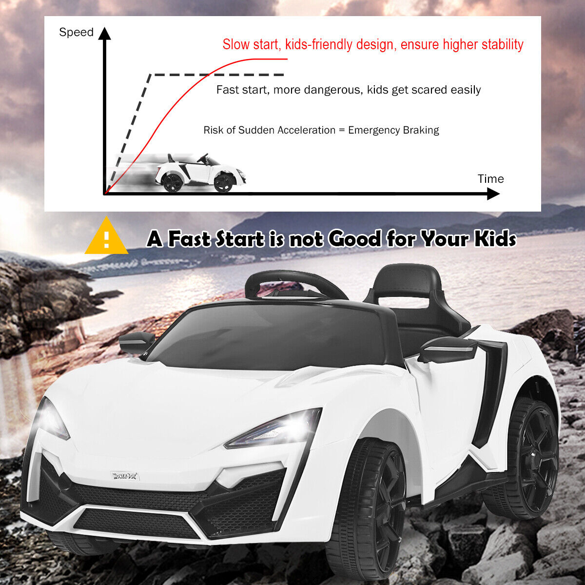 Electric Ride-On Car for Kids with Remote Control, Lights, MP3 Player, and Openable Doors - White