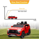Electric Ride-On SUV for Kids Ages 3-8: The Perfect Adventure Vehicle!