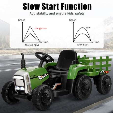 Electric Ride-On Tractor with Trailer and Remote Control - Dark Green with Lights