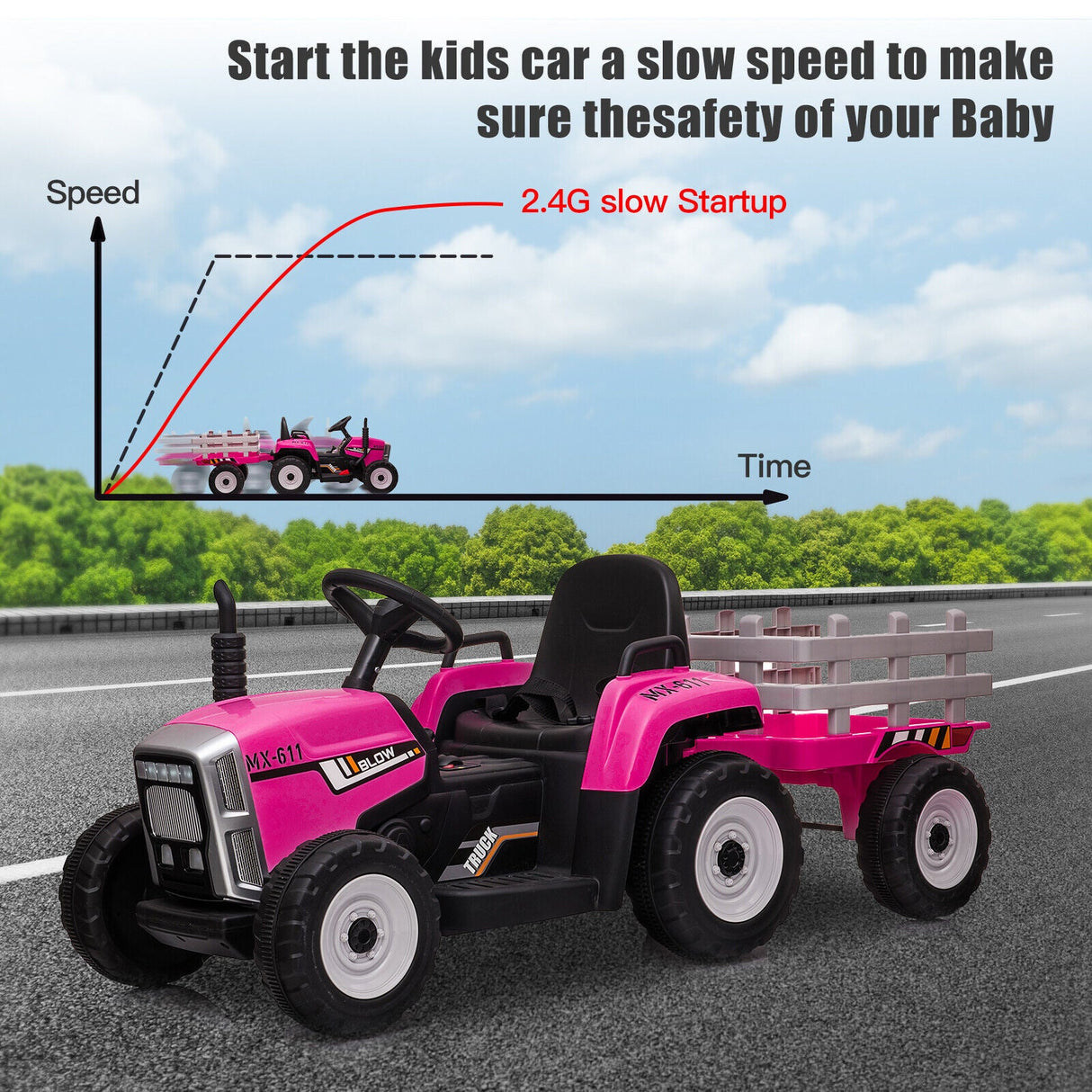 Electric Ride-On Tractor with Trailer and Remote Control for Kids (12V)