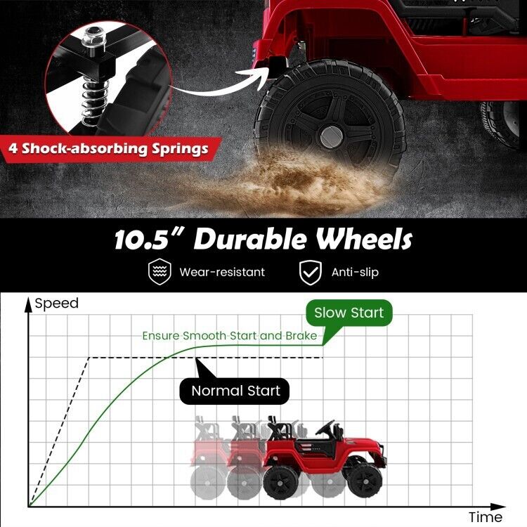 Electric Ride-On Truck for Kids with Remote Control and Headlights - 12V Toy Car