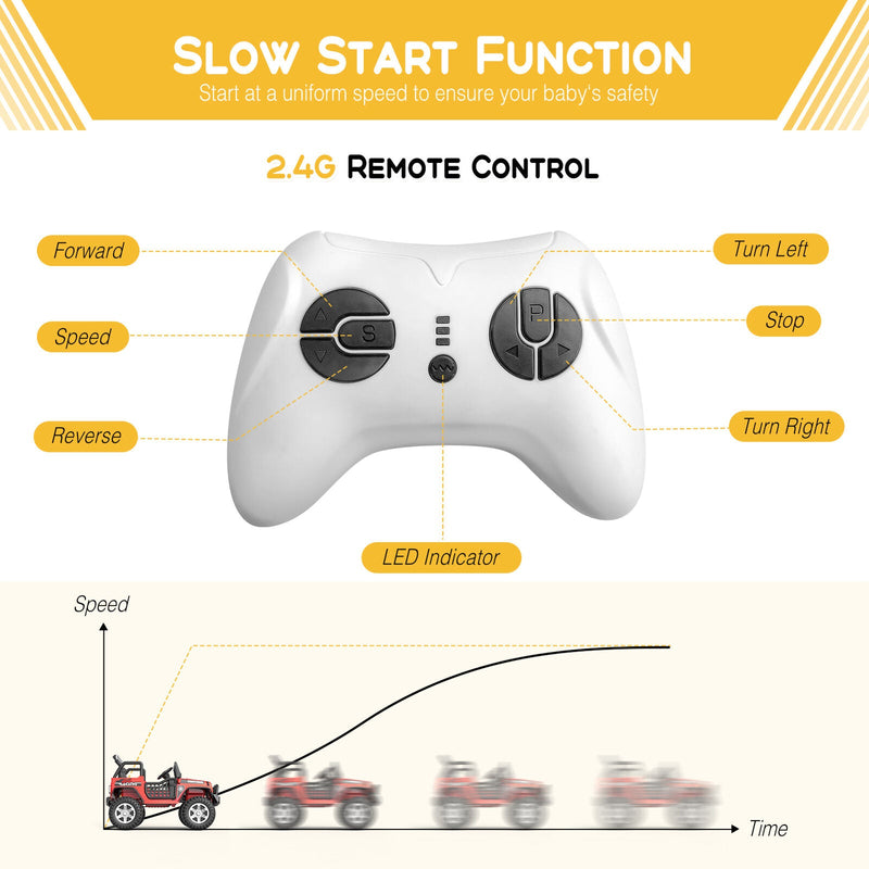 12V Electric Jeep Toy Car for Kids with LED Lights, MP3 Player, and Remote Control - Perfect Gift for Boys and Girls