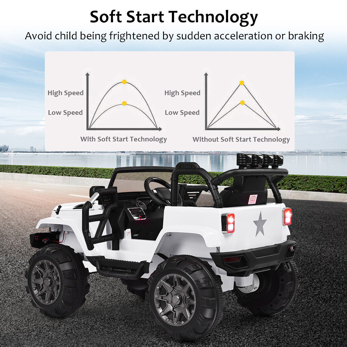 Electric Ride-On Truck for Kids with Remote Control, MP3 Player, and LED Lights - White