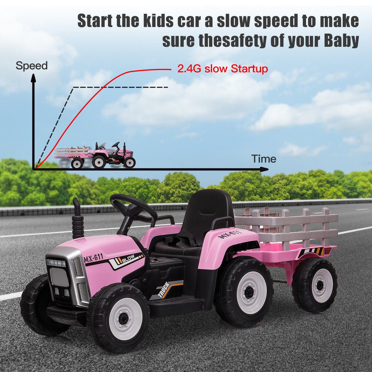 Electric Kids Ride On Tractor with Remote Control and Trailer - 12V Battery Powered Toy