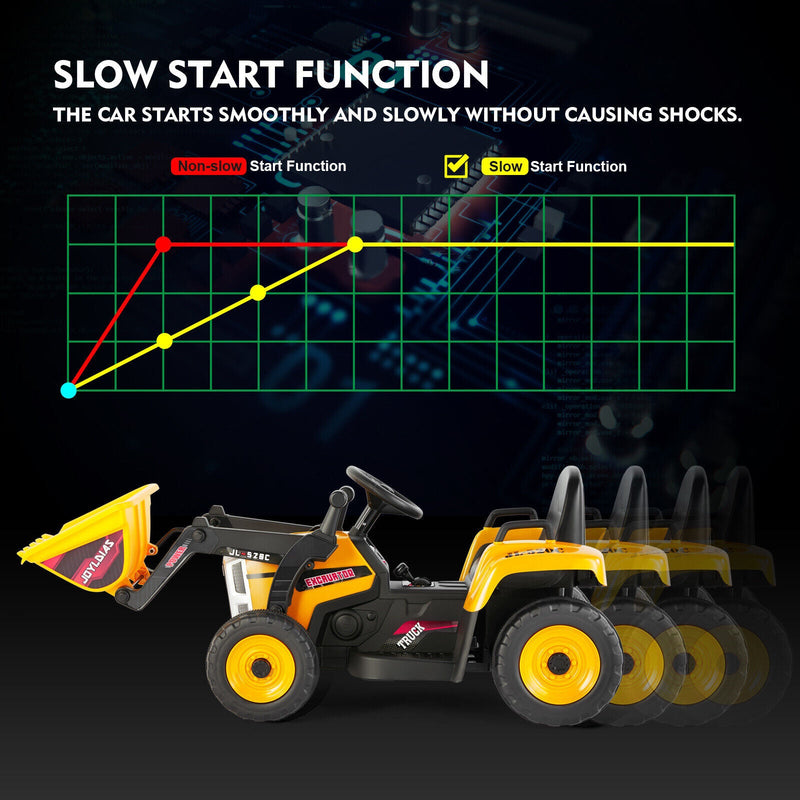 Electric Ride-On Excavator Digger with Bluetooth Music and Remote Control - 3 Speeds, Yellow