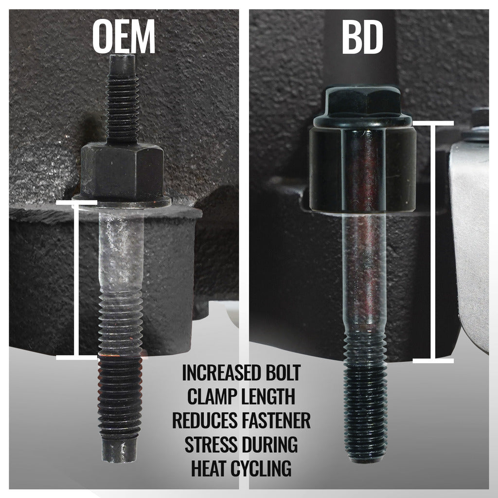 EXHAUST MANIFOLD KIT DODGE/RAM 5.7L HEMI 1500 DS 2009-2024 / 2500 DJ 2009-2018 / 3500 D2 2013-2018 / 3500 DC 2011-2015