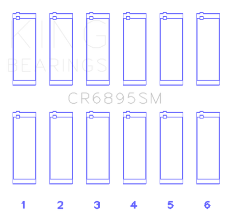 Jeu de roulements de bielle King Engine Bearings Ford Ecoboost 3,5 L V6 (taille + 0,50 mm)