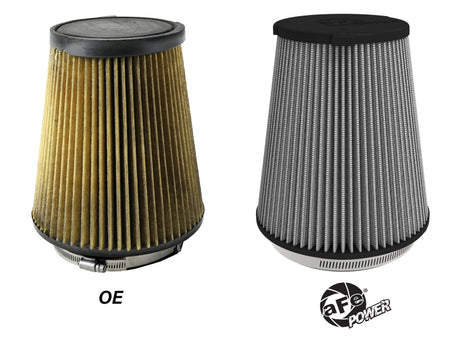 Filtre à air aFe 23-24 pour Ford F-150 Raptor R V8-5.2L Magnum FLOW Pro DRY S