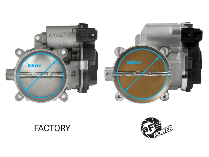 aFe 13-23 Dodge Challenger / 13-23 Chrysler 300 V8 5.7L/6.4L 90mm Throttle Body