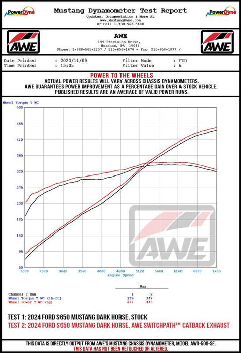 Échappement Catback AWE 2024 Ford Mustang Dark Horse S650 RWD Track Edition avec quatre embouts chromés argentés