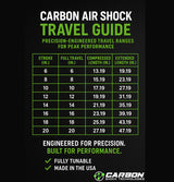 Carbonshocks 2.5" Air Shocks 8" Travel