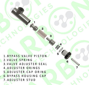 Carbonshocks Bypass Shock Oring Kit 1.25" Valve Body