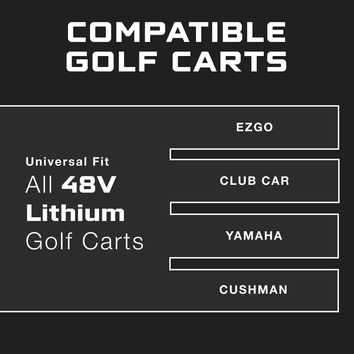 FORM 48V Lithium Golf Cart Charger - 58.4 Volt Output FORM Charge