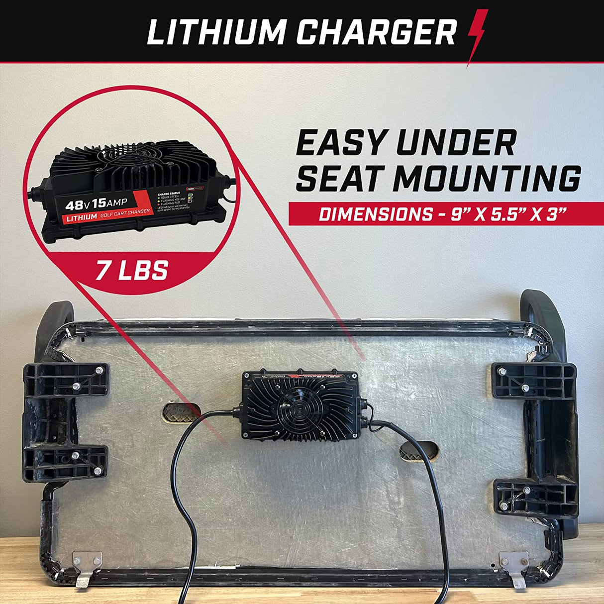 FORM 48V Lithium Golf Cart Charger - 58.4 Volt Output FORM Charge