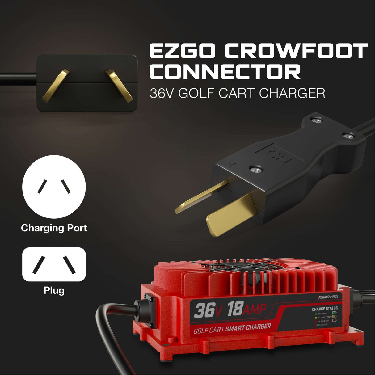 FORM 36V Golf Cart Charger for Club Car, EZGO & Yamaha with Crowfoot Plug - Lead Acid - PRO VERSION FORM Charge