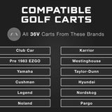 FORM 36V Golf Cart Charger for Club Car, EZGO & Yamaha with Crowfoot Plug - Lead Acid - PRO VERSION FORM Charge