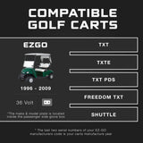 EZGO 36V Golf Cart Charger - TXT - 36V 18A Lithium, LiFePO4, Lead Acid, AGM FORM Charge