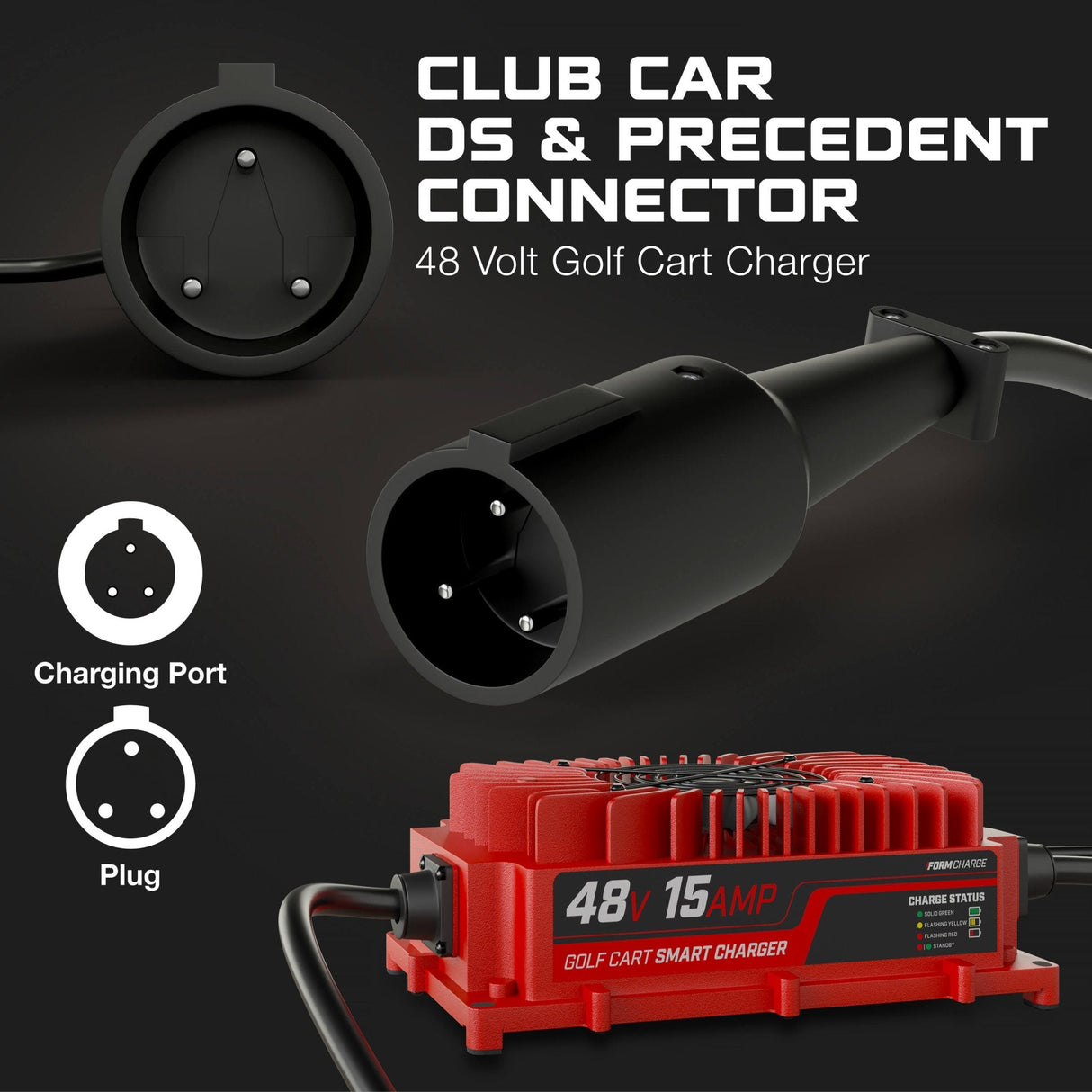 Club Car 48V Golf Cart Charger - Precedent & DS - Lead Acid - PRO VERSION FORM Charge