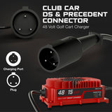 Club Car 48V Golf Cart Charger - Precedent & DS - Lead Acid - PRO VERSION FORM Charge