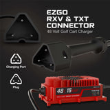 EZGO 48V Golf Cart Charger - RXV & TXT - Lead Acid - PRO VERSION FORM Charge