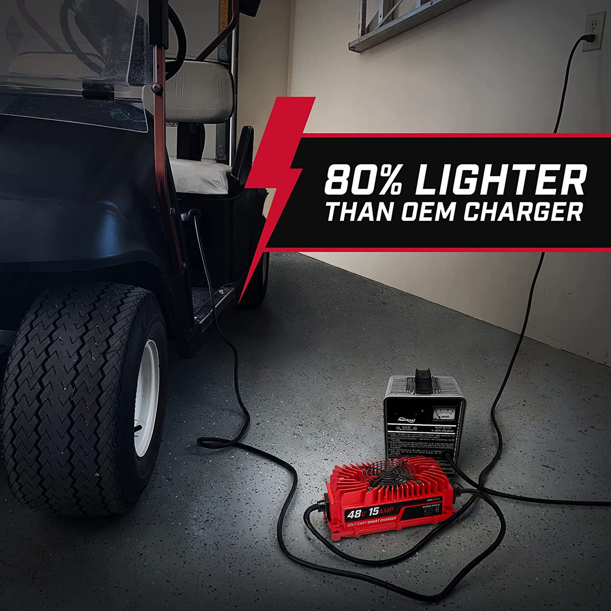 EZGO 48V Golf Cart Charger - RXV & TXT - Lead Acid - PRO VERSION FORM Charge