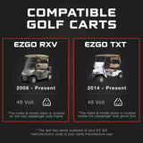 EZGO 48V Golf Cart Charger - RXV & TXT - Lead Acid - PRO VERSION FORM Charge