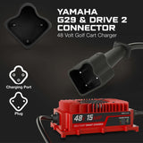 YAMAHA 48V Golf Cart Charger - G29, Drive & Drive 2 - Lead Acid - PRO VERSION FORM Charge