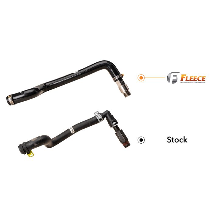 2003-2024 Cummins 5.9L/6.7L Heater Core Replacement Hose and Fitting (FPE-CUMM-HCL-0324)