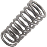 Fox Coil Over Shock Emulsion for our coil over kit PAIR