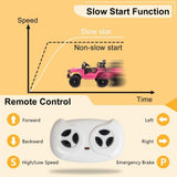 Fun and Safe Kids Ride-On Car with Music, Lights, and Remote Control