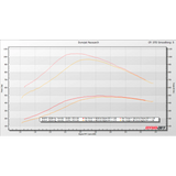 Full Force Injectors (Same Day Shipping) - 7.3 Powerstroke (1994-2003)