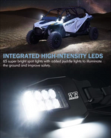 Off Road Side Mirror Pair With Sidewinder LED Pod Lights GGLighting