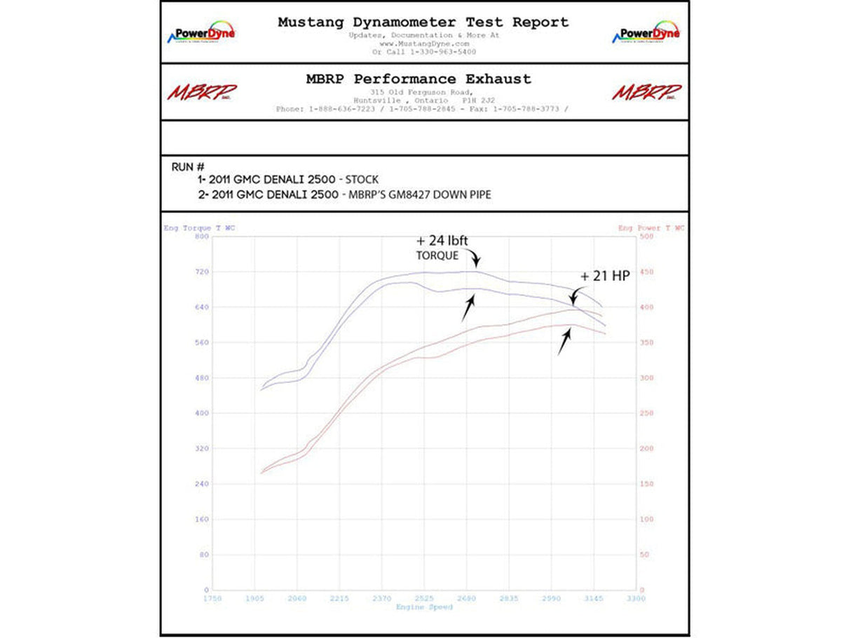 MBRP GM8427 3" Turbo Downpipe, 2011-2015 GM 6.6L Duramax LML MBRP Exhaust