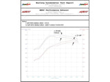 MBRP GM8427 3" Turbo Downpipe, 2011-2015 GM 6.6L Duramax LML MBRP Exhaust